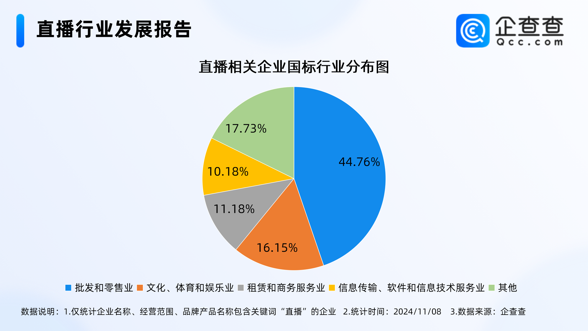 互应文化传播