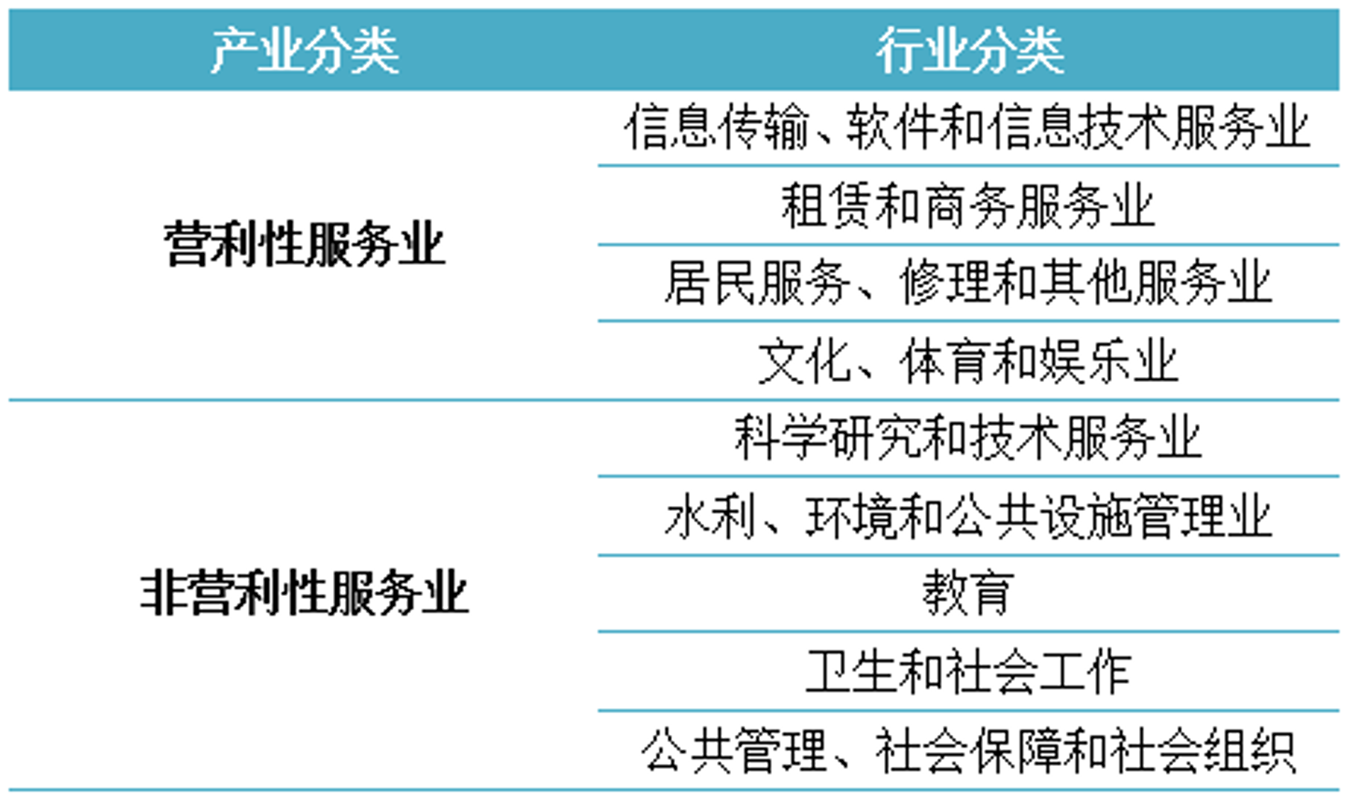 互应文化传播